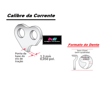 Sabre e Corrente Motosserra Stihl MS 250 / MS 230 - 16 Pol.